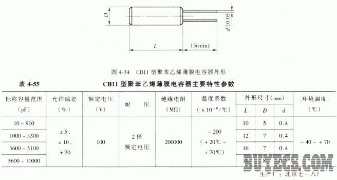 CB11型聚苯乙烯薄膜电容器