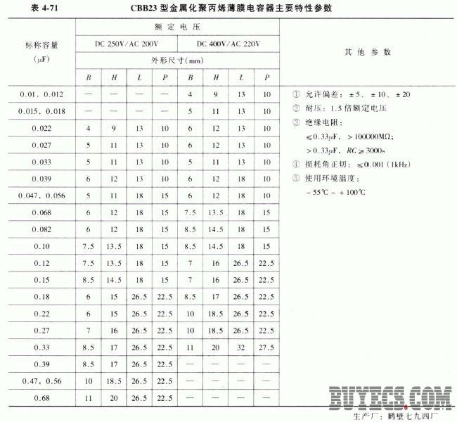 CBB23型金属化聚丙烯薄膜电容器