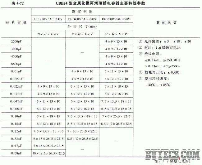 CBB24型金属化聚丙烯薄膜电容器