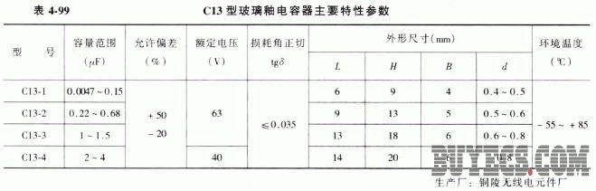 C13型高介陶瓷玻璃釉电容器