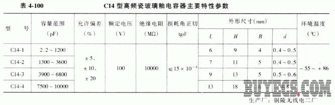 C14型高频陶瓷玻璃釉电容器