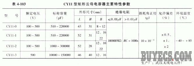 CY11型矩形云母电容器