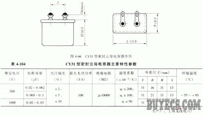 CY31型密封云母电容器