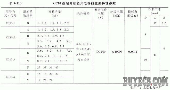 CC10型超高频瓷介电容器