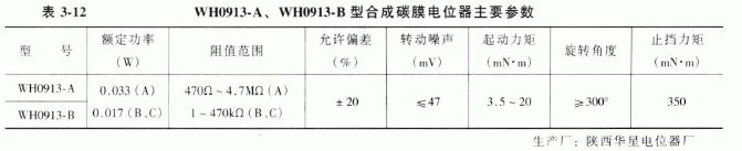 旋转式单联合成碳膜电位器