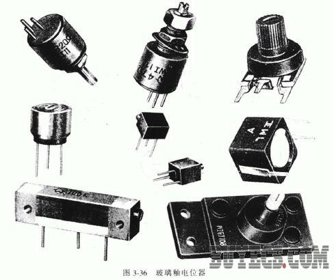 玻璃釉电位器的结构及特点