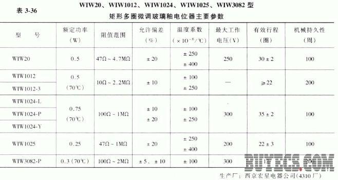多圈微调电位器