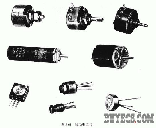 线绕电位器的结构及特点