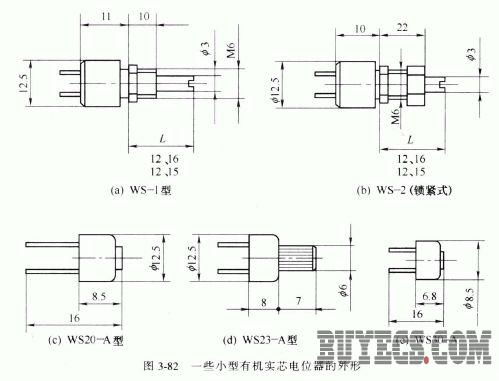 一些小型有机实芯电位器