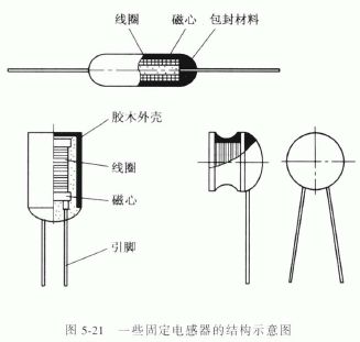 固定电感器的结构及特点