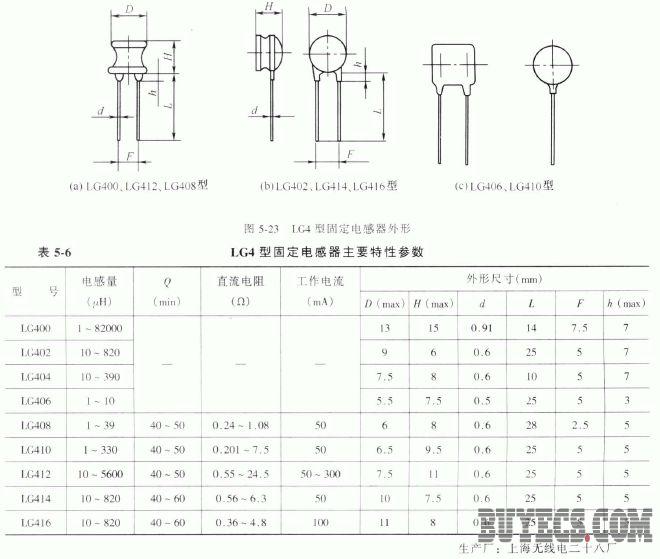 LG4型固定电感器