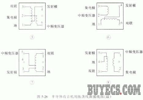 半导体收音机振荡线圈