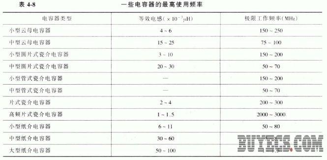 变压器的频率特性