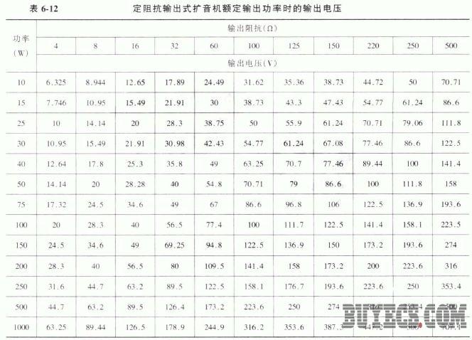 线间变压器