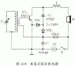 检波二极管应用电路