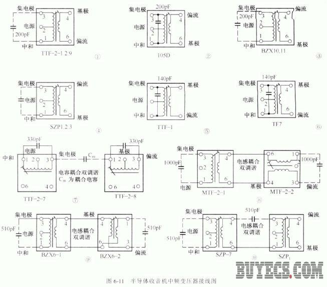 半导体超外差式收音机用中频变压器
