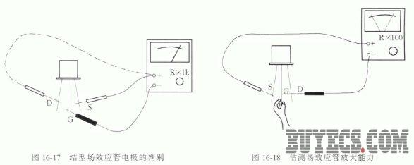 场效应管质量的简易判断
