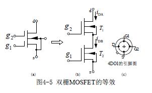 双栅场效应管(DG FET)