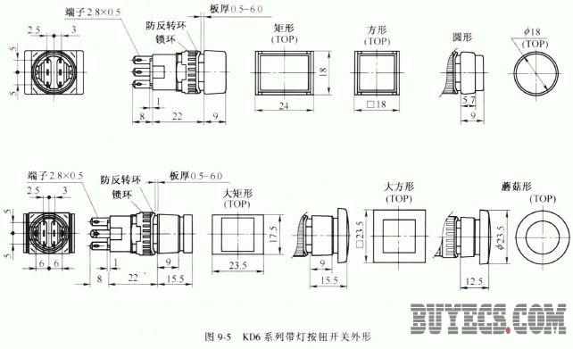 KD6系列带灯按钮开关