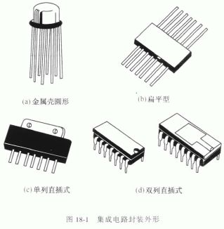 集成电路的分类