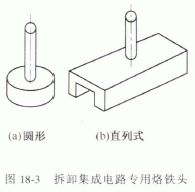 拆除集成电路的方法
