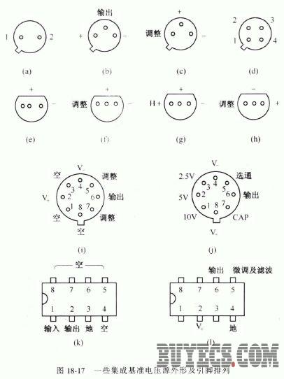 集成基准电压源的主要特性参数
