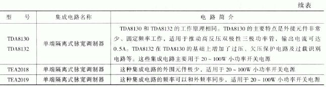 一些开关集成稳压电路