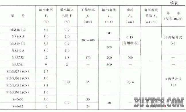 升压式DC/DC变换器