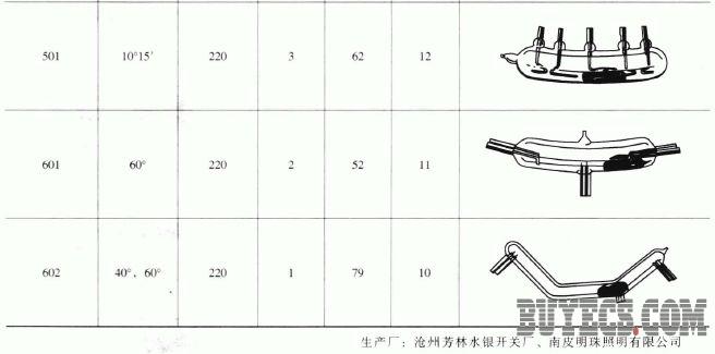 玻璃管封装式水银开关