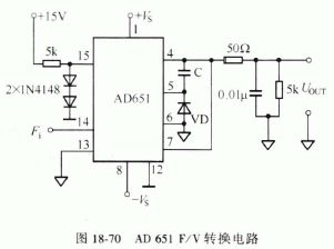 数/模集成电路典型应用电路