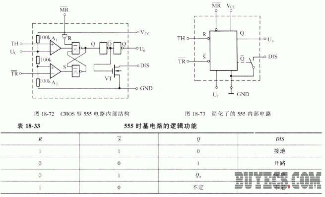 555时基电路内部结构