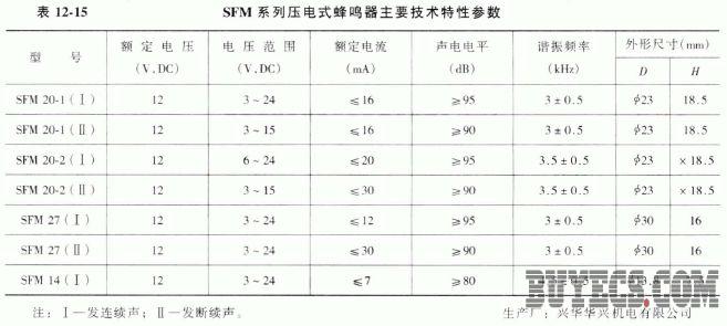 SFM系列压电式蜂鸣器