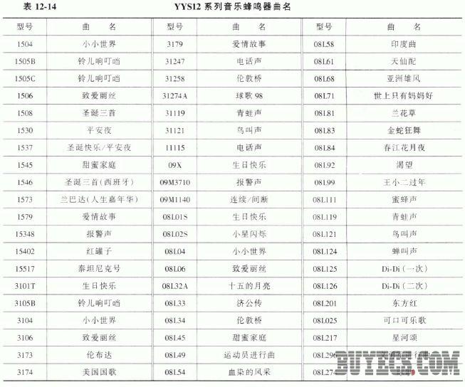 YYS12系列音乐声蜂鸣器