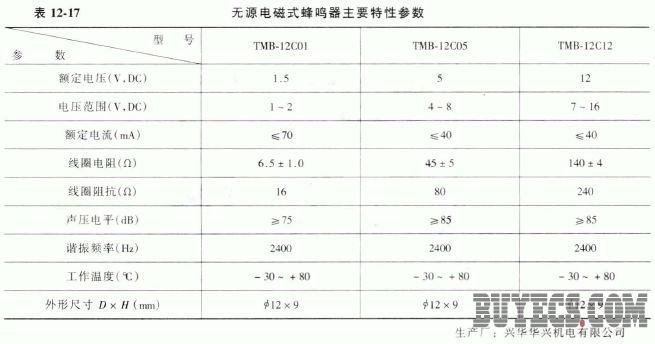 无源电磁式蜂鸣器