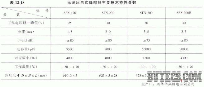 无源压电式蜂鸣器