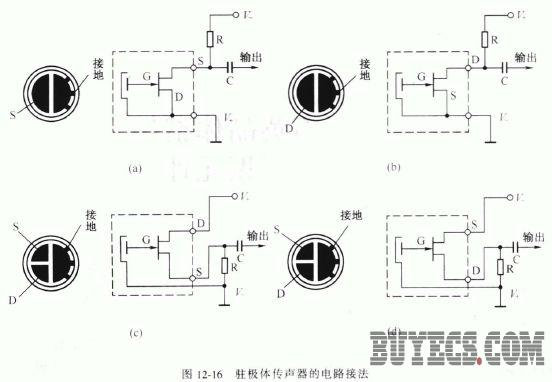 传声器的选用