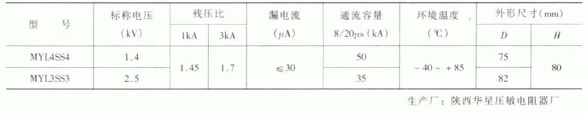 MYL3型防雷用氧化锌压敏电阻器
