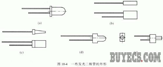 常用发光二极管的分类