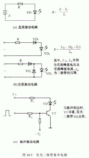 发光二极管的基本电路