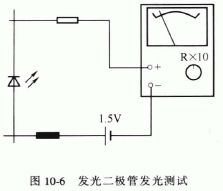 发光二极管的简易检测
