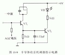 半导体收音机调谐指示电路