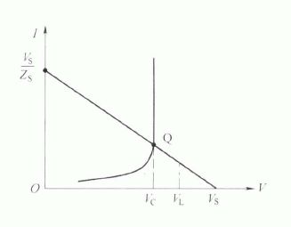压敏电阻器的工作原理及特性