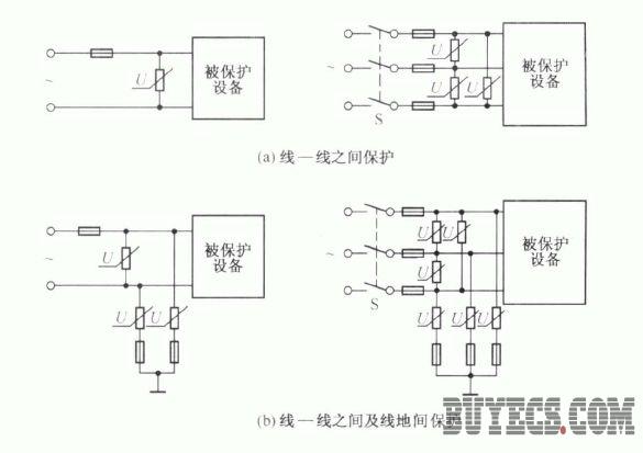 压敏电阻器的选用