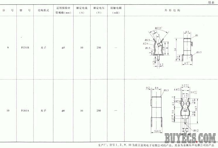 可恢复保险丝的工作原理