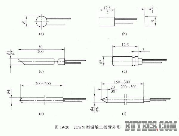 2CWM 、JCWM 型温敏二极管