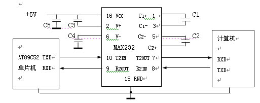 基于VB的霍尔传感器性能测试系统设计