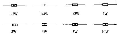 电阻器的功率