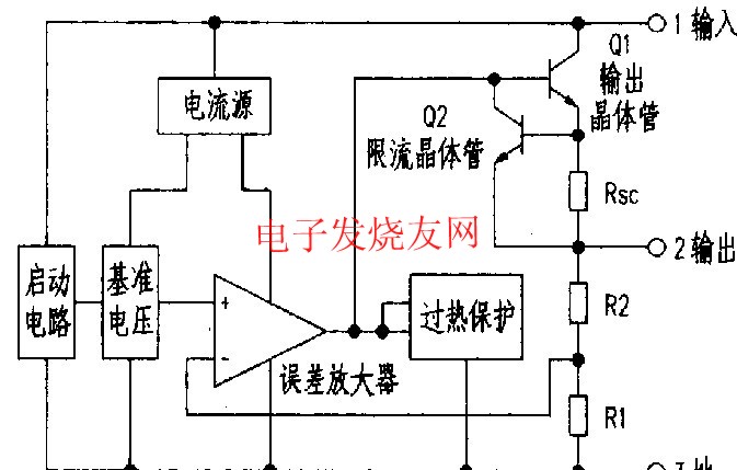 小电容器在三端稳压器中的应用