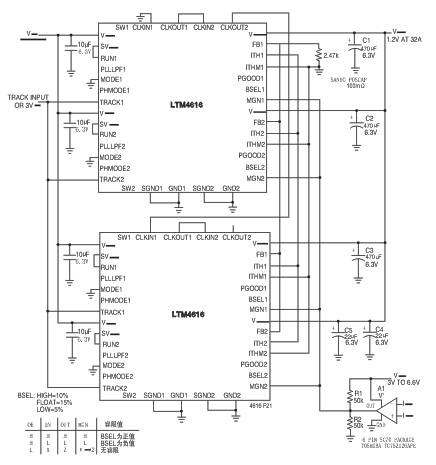 低压双8A输出开关型DC/DC稳压器μModule　LTM4