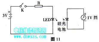 晶体二极管基础知识与检测方法